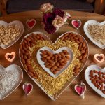 Sustainability at the Heart of Every Choice